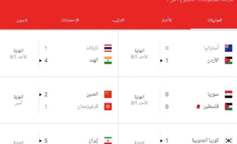 نتائج مباريات كاس اسيا ٢٠١٩