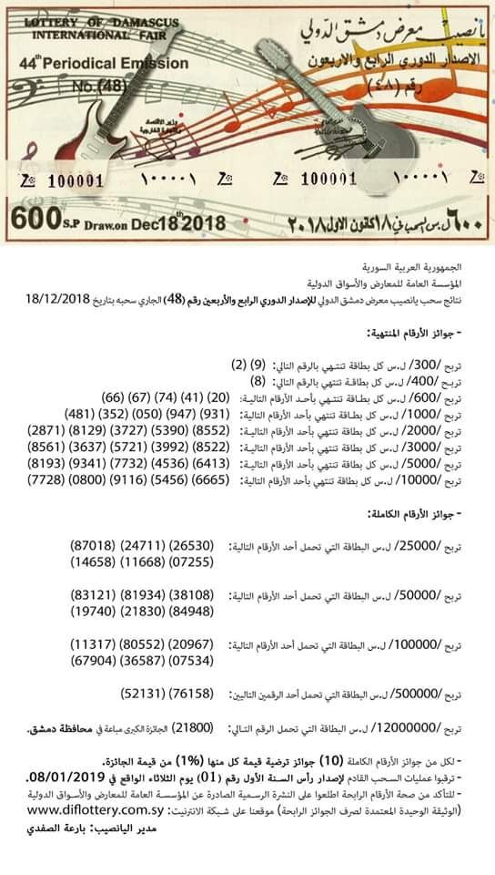 نتائج يانصيب معرض دمشق الدولي 2019 .. نتائج سحب يانصيب معرض دمشق الدولي 2019