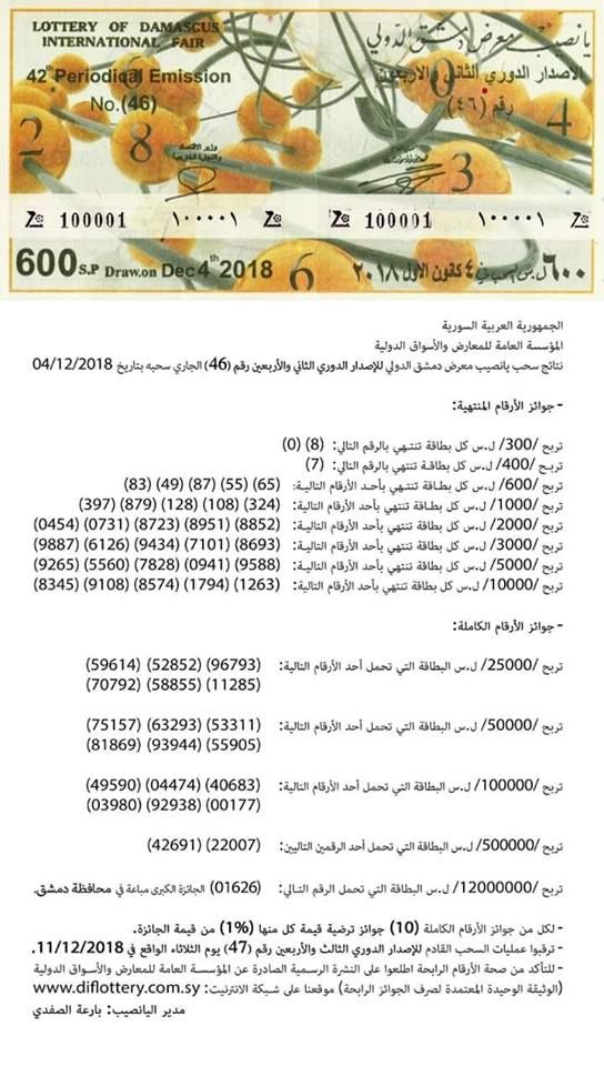 نتائج يانصيب معرض دمشق الدولي 2019 .. نتائج سحب يانصيب معرض دمشق الدولي 2019