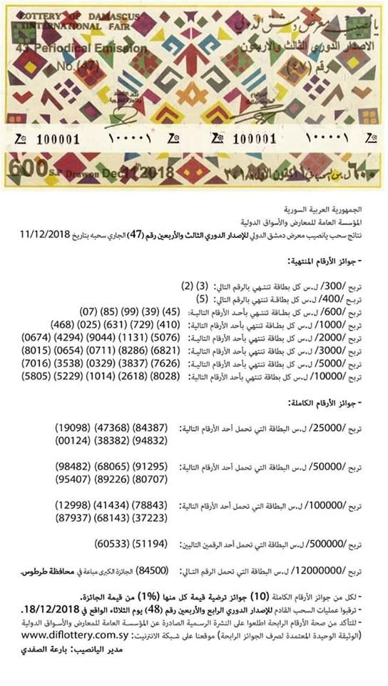 نتائج يانصيب معرض دمشق الدولي 2019 .. نتائج سحب يانصيب معرض دمشق الدولي 2019