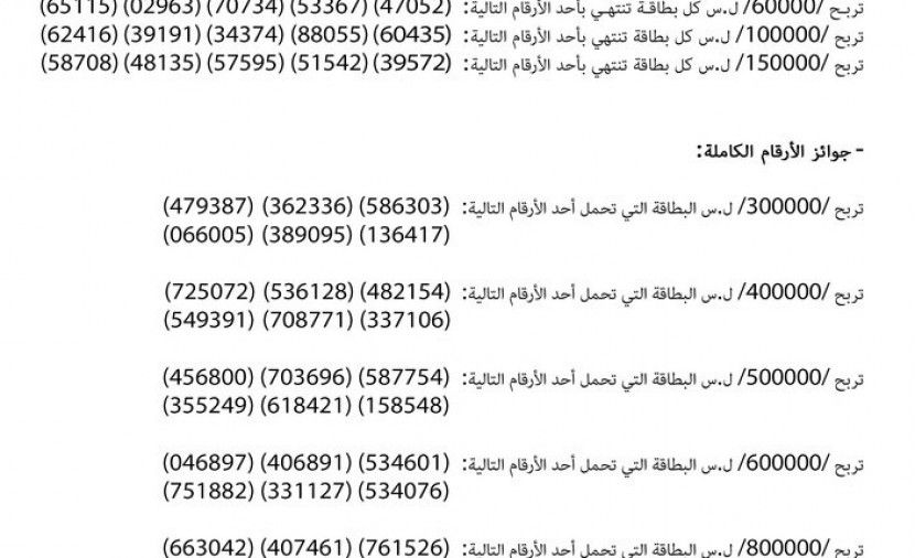 كاملة :: يانصيب معرض دمشق الدولي 2019 اعرف نتيجة بطاقتك