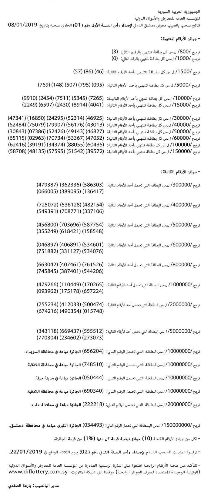 يانصيب سوريا : نتائج سحب يانصيب معرض دمشق الدولي اليوم المؤسسة العامة للأسواق