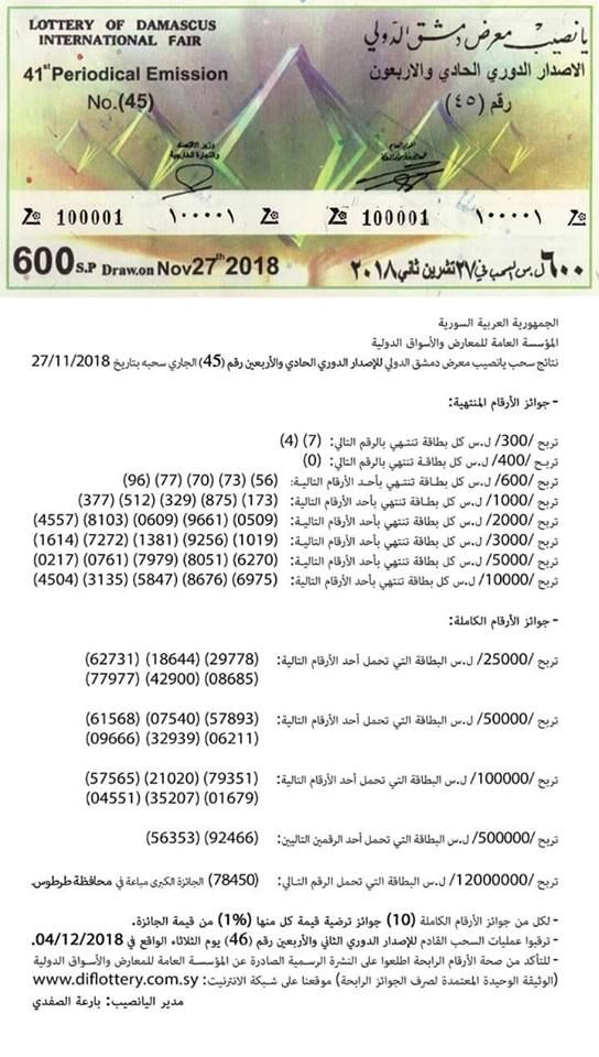 نتائج يانصيب معرض دمشق الدولي 2019 .. نتائج سحب يانصيب معرض دمشق الدولي 2019