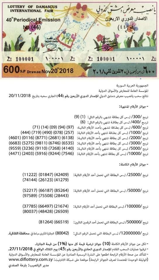 نتائج يانصيب معرض دمشق الدولي 2019 .. نتائج سحب يانصيب معرض دمشق الدولي 2019