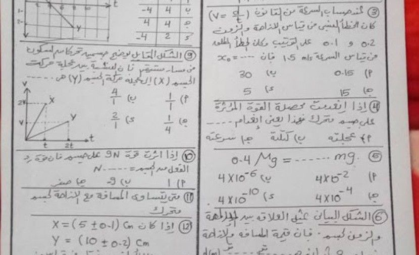 شاومينج تسريب امتحان الفيزياء للصف الاول الثانوي 2019صور بوكليت امتحان الفيزياء اولى ثانوي 2019 محلولة || حل امتحان الفيزياء الصف الاول الثانوي 2019 الترم الاول