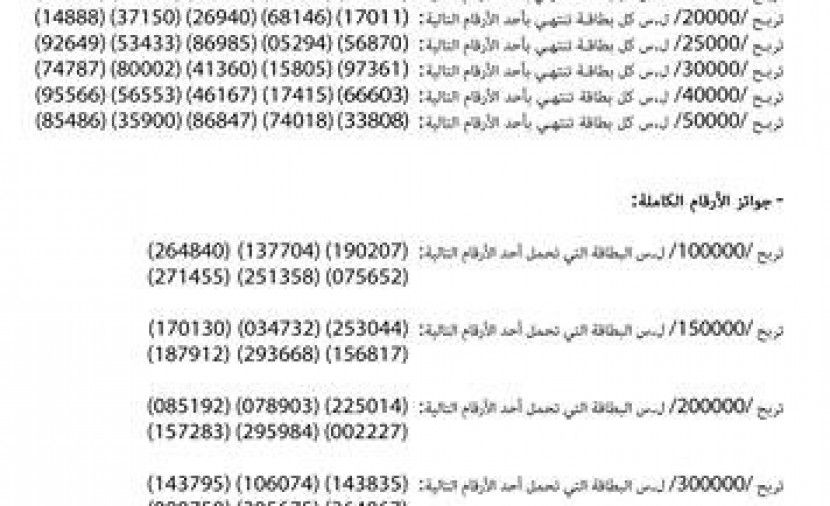 ((حقق حلمك)) ارقام البطاقات الرابحة في يانصيب معرض دمشق الدولي 22.01.2019رأس السنة الثاني رقم (02) اعرف نتيجة بطاقتك www.diflottery.com.sy