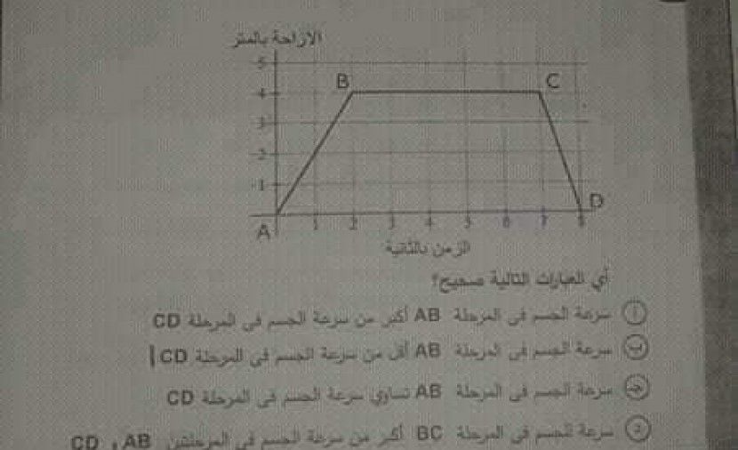نموذج اجابة امتحان الفيزياء 2019 الرسمي تسريب امتحان الفيزياء الصف الاول الثانوي 2019 بالاجابة تسريب امتحان الفيزياء 2019 تسريب امتحان الفيزياء للصف الاول الثانوي 2019كامل تسريب امتحان الفيزياء اولى ثانوى 2019