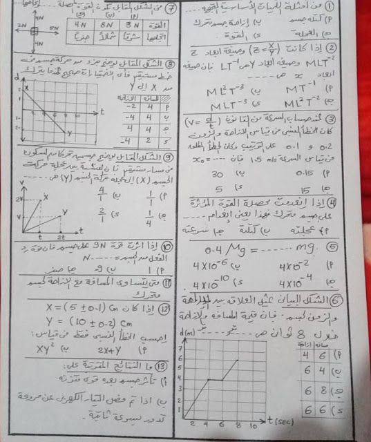 تسريب امتحانات الصف الاول الثانوى 2019 ،،، موقع شاومينج لتسريب الامتحانات 2019