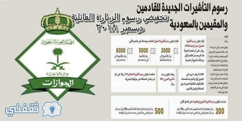 رسوم تأشيرات السعودية الجديدة 1440-2019 للمقيمين و الوافدين وحقيقة تخفيض رسوم الزيارة العائلية