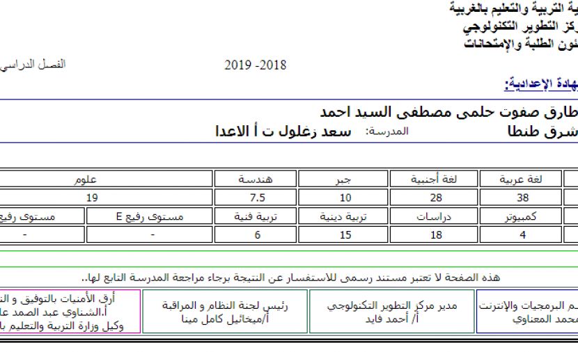 اخبار الفيوم ثانية بثانية نتيجة الشهادة الاعدادية 2019 حسب الاسم (بنسبة نجاح 75.2%)