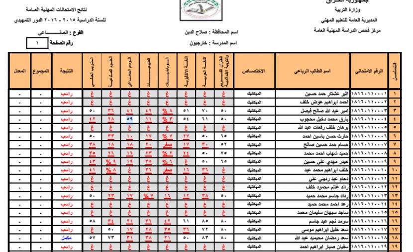 نتائج الامتحانات التمهيدية 2019 ---- رابط نتائج الخارجيون 2019 حسب الاسم