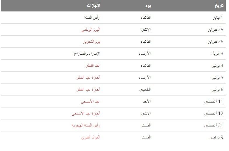 اغاني عن الكويت يوم التحرير الكويتي 25-2-2019 احتفالات اليوم الوطني لدولة الكويت || تاريخ استقلال الكويت .. اليوم الوطني لدولة الكويت ( عيد الكويت الوطني ٢٠١٩ ) اجازات الكويت