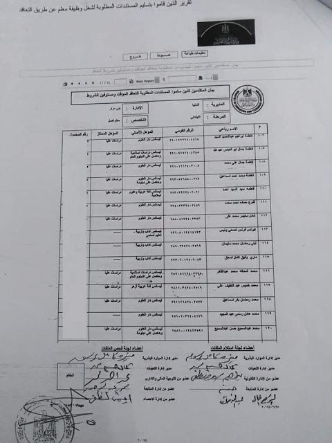 حسب اللاسم نتيجة مسابقة العقود المؤقتة 2019 "نتيجة مسابقة التربية والتعليم 2019" .... جميع المقبولين
