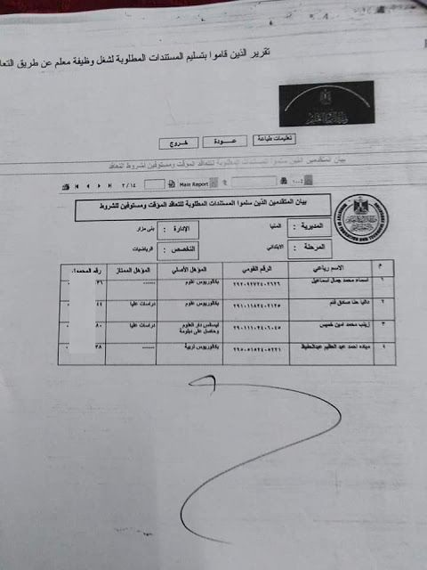 حسب اللاسم نتيجة مسابقة العقود المؤقتة 2019 "نتيجة مسابقة التربية والتعليم 2019" .... جميع المقبولين