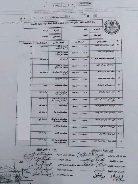 حسب اللاسم نتيجة مسابقة العقود المؤقتة 2019 "نتيجة مسابقة التربية والتعليم 2019" .... جميع المقبولين
