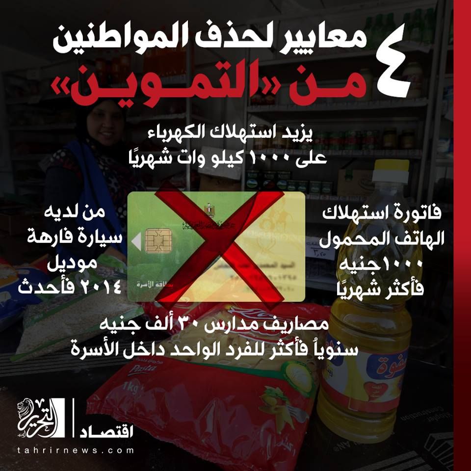 موقع دعم مصر | تحديث بطاقة التموين 2019 | تظلمات التموين والحذف | إضافة المواليد الجدد من خلال دعم...