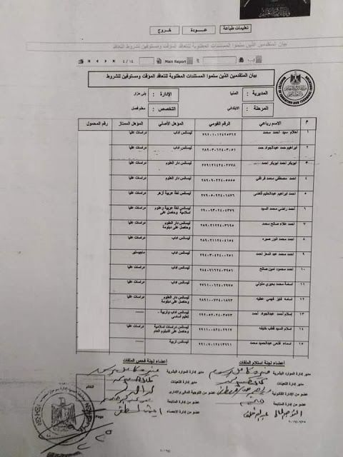 حسب اللاسم نتيجة مسابقة العقود المؤقتة 2019 "نتيجة مسابقة التربية والتعليم 2019" .... جميع المقبولين