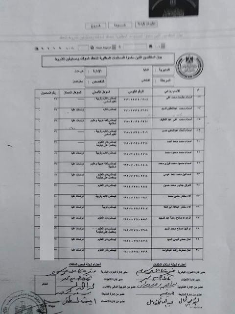 حسب اللاسم نتيجة مسابقة العقود المؤقتة 2019 "نتيجة مسابقة التربية والتعليم 2019" .... جميع المقبولين