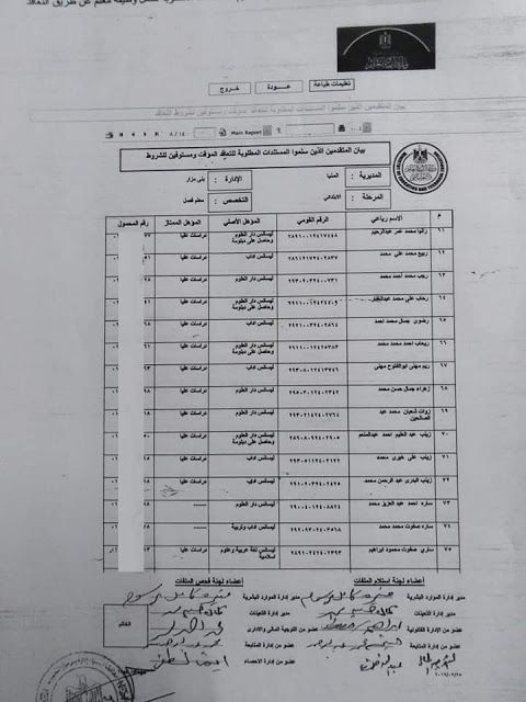 حسب اللاسم نتيجة مسابقة العقود المؤقتة 2019 "نتيجة مسابقة التربية والتعليم 2019" .... جميع المقبولين
