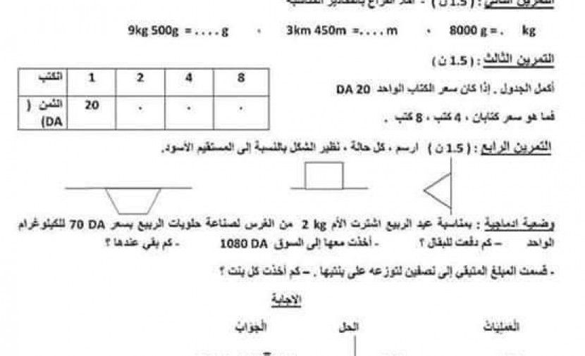 نماذج اختبارات السنة الثالثة ابتدائي 2019 الفصل الثاني