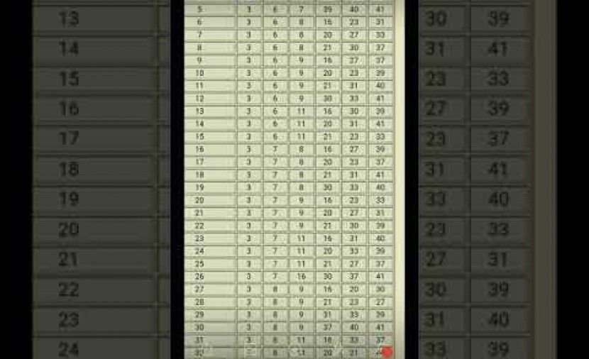 [سحب اللوتو 1697 ] نتائج اللوتو اللبناني الاثنين 4/3/2019 اخر سحب loto lotto loto lotto loto lotto loto lotto