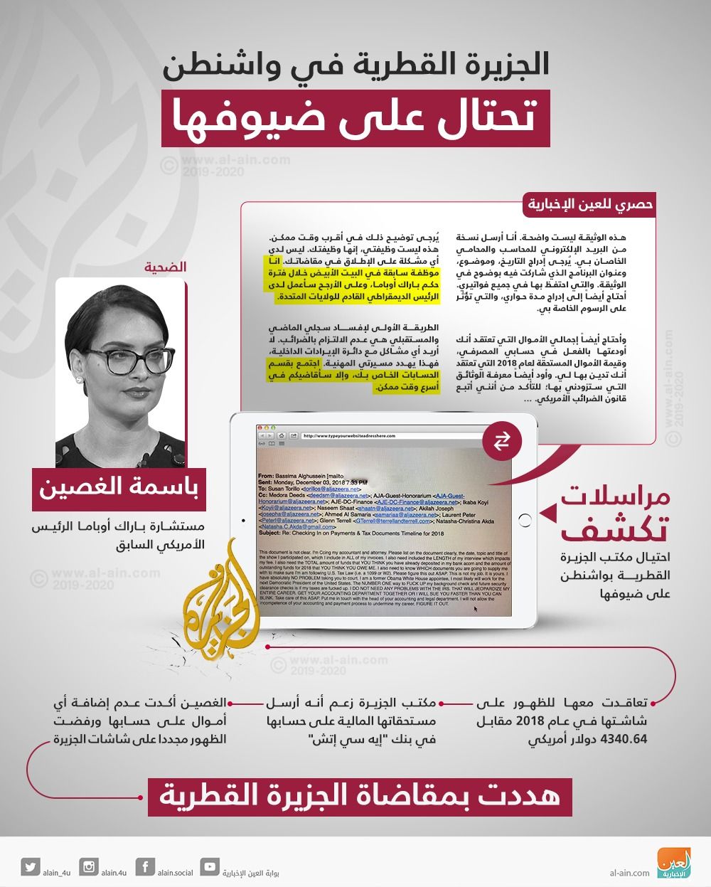 "جزيرة" قطر في خطر.. بوق الحمدين أمام قضاء أمريكا بتهمة النصب