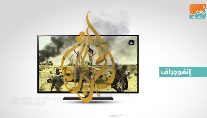 "جزيرة" قطر في خطر.. بوق الحمدين أمام قضاء أمريكا بتهمة النصب