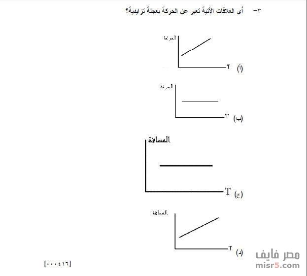اسئلة تخصص علوم مسابقة التربية والتعليم 2019