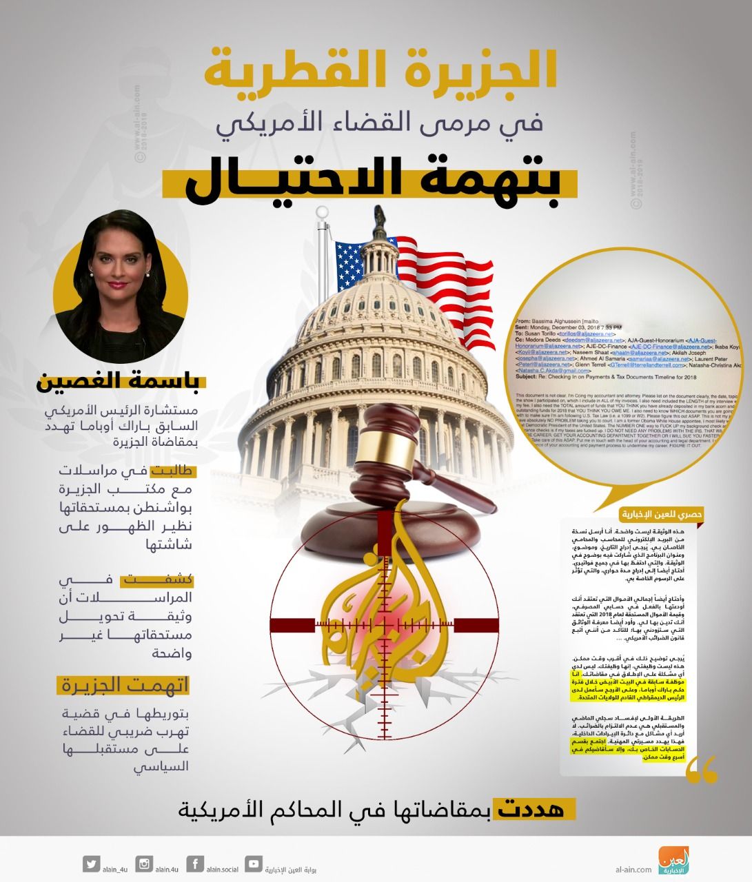 "جزيرة" قطر في خطر.. بوق الحمدين أمام قضاء أمريكا بتهمة النصب