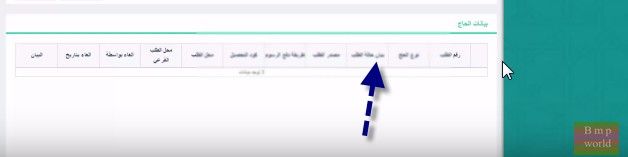 نتيجة قُرعة الحَج في مِصر 1440 – 2019 جميع المحافظات من خلال بوابة الحج الموحدة