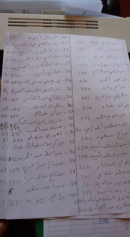 قائمة الناجحين في مسابقة الحماية المدنية 2019 .. نتائج الحماية المدنية 2019