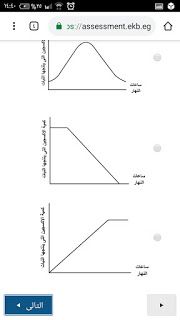 امتحان الاحياء اولى ثانوى .. تسريب امتحان الاحياء امتحان الاحياء للصف الاول الثانوي 2019 