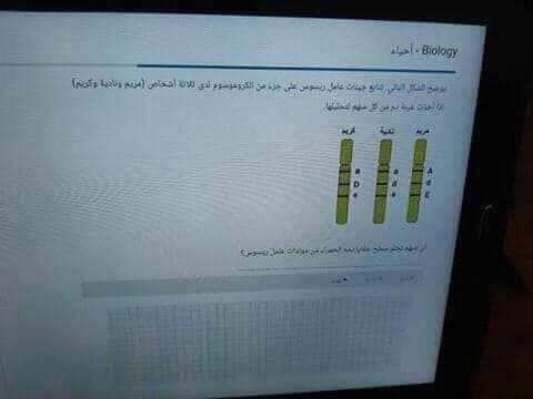 امتحان الاحياء اولى ثانوى .. تسريب امتحان الاحياء امتحان الاحياء للصف الاول الثانوي 2019 