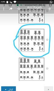 امتحان الاحياء اولى ثانوى .. تسريب امتحان الاحياء امتحان الاحياء للصف الاول الثانوي 2019 