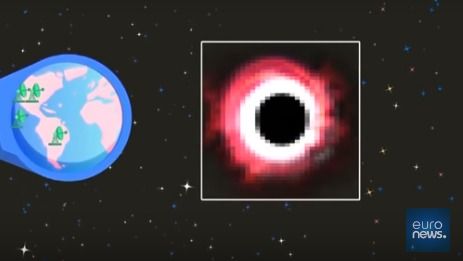 بعد 103 أعوام.. نبوءة «أينشتاين» تتحقق في السماء (صور)