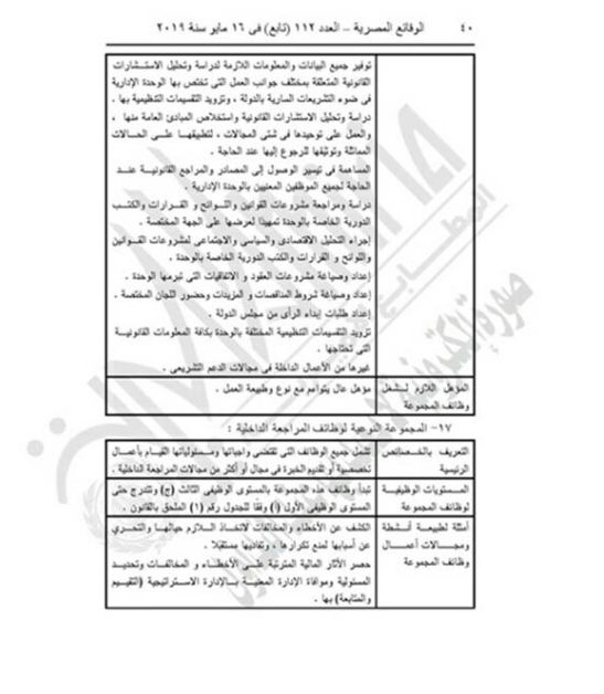 "التنظيم والإدارة" يعدل المسميات الوظيفية للمشتغلين بالدولة لتناسب قانون الخدمة المدنية.....