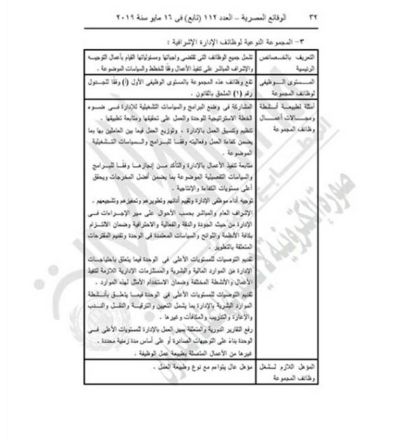 "التنظيم والإدارة" يعدل المسميات الوظيفية للمشتغلين بالدولة لتناسب قانون الخدمة المدنية.....