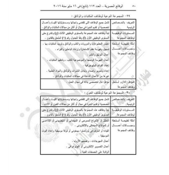 "التنظيم والإدارة" يعدل المسميات الوظيفية للمشتغلين بالدولة لتناسب قانون الخدمة المدنية.....