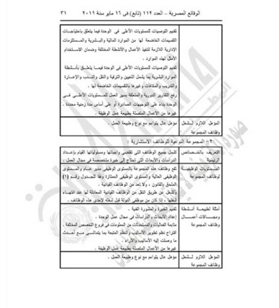 "التنظيم والإدارة" يعدل المسميات الوظيفية للمشتغلين بالدولة لتناسب قانون الخدمة المدنية.....