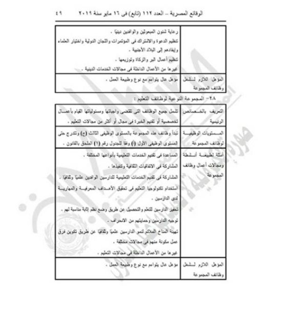 "التنظيم والإدارة" يعدل المسميات الوظيفية للمشتغلين بالدولة لتناسب قانون الخدمة المدنية.....