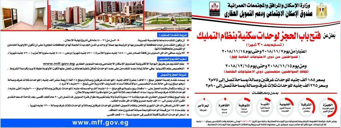 رقم تليفون صندوق التمويل العقاري موعد الإعلان الحادي عاشر بالرقم القومي | موقع وزارة الإسكان...