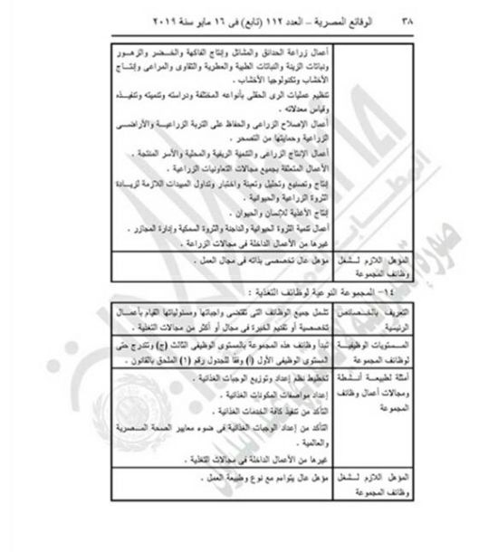 "التنظيم والإدارة" يعدل المسميات الوظيفية للمشتغلين بالدولة لتناسب قانون الخدمة المدنية.....