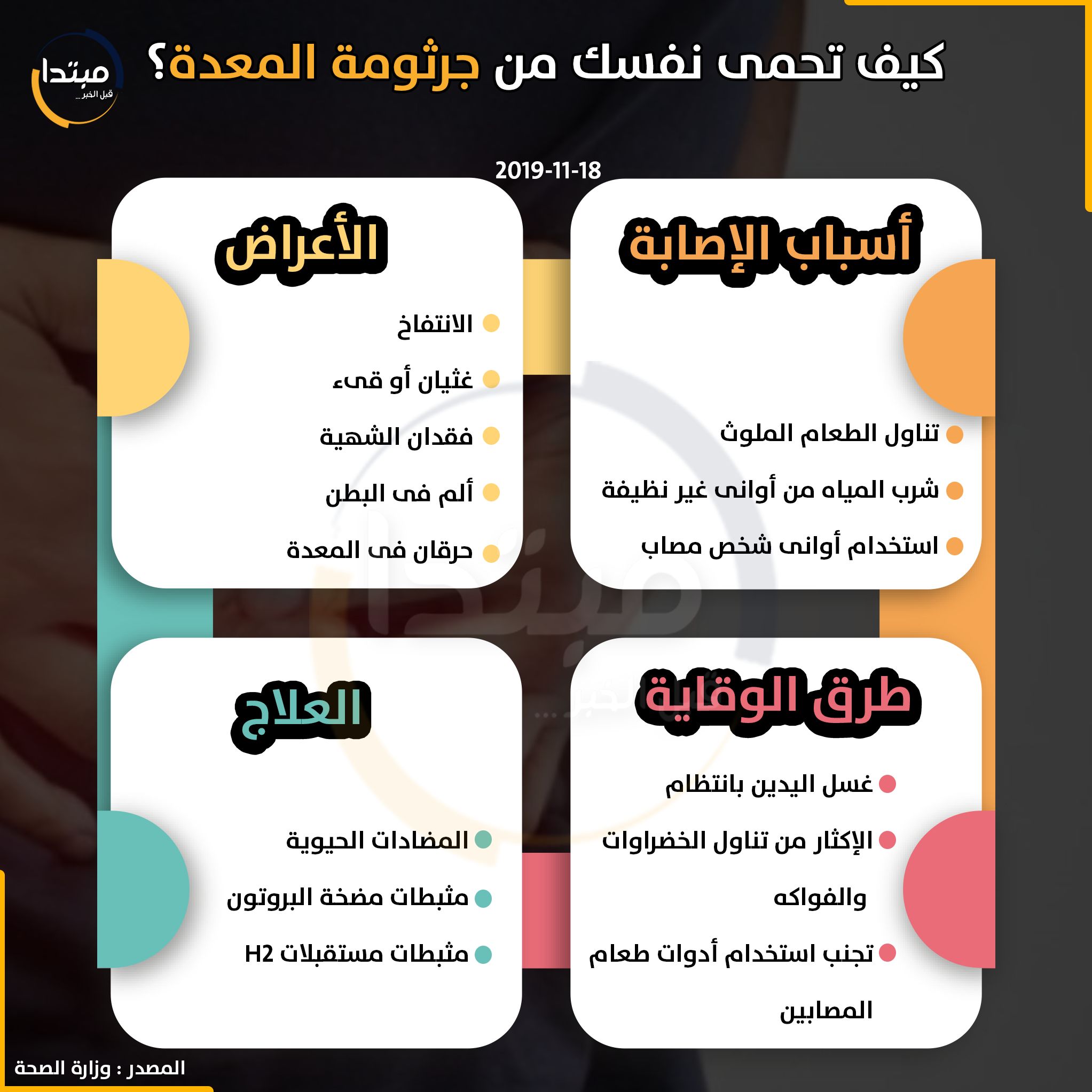 إنفوجراف .. كيف تحمى نفسك من جرثومة المعدة؟