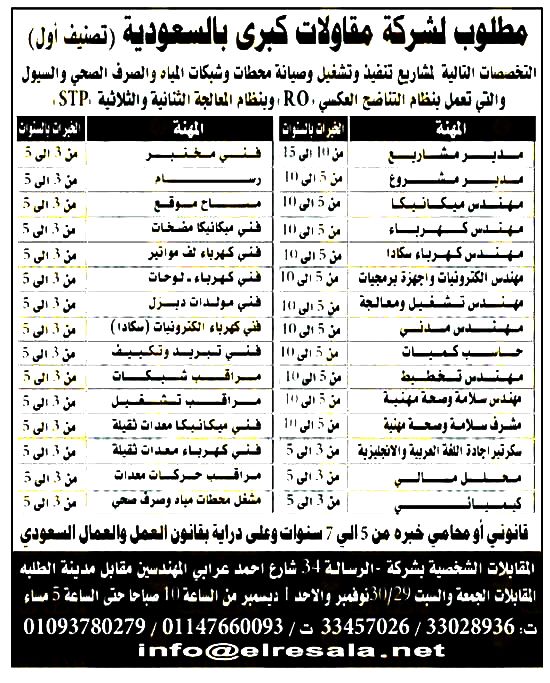 وظائف اهرام الجمعة 22/11/2019.. جريدة الاهرام المصرية وظائف خالية