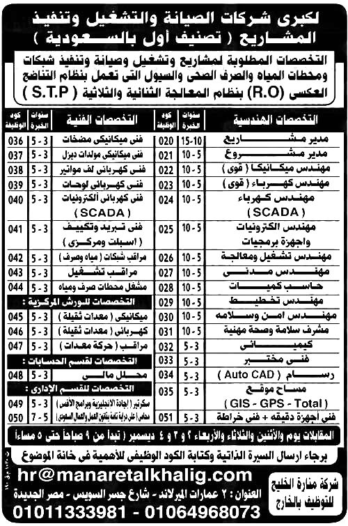 وظائف اهرام الجمعة 22/11/2019.. جريدة الاهرام المصرية وظائف خالية