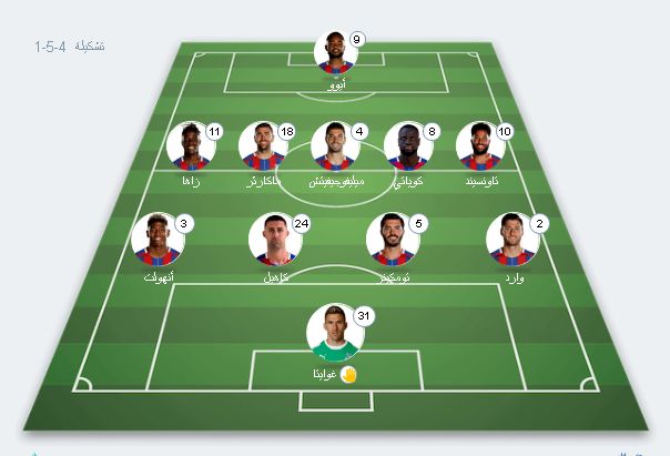 نتيجة مباراة ليفربول وكريستال بالاس وترتيب الدوري الانجليزي