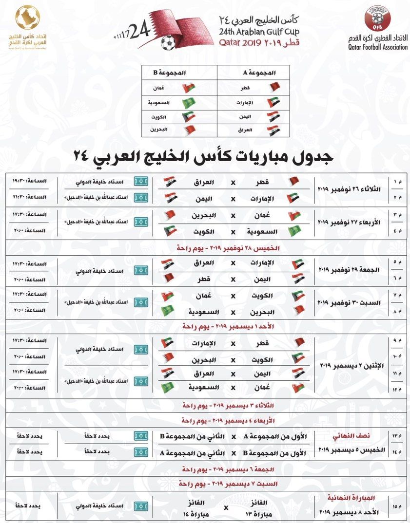 مباريات كأس الخليج العربي 24 مواعيد المباريات وتردد القنوات الناقلة لفعاليات كأس الخليج…