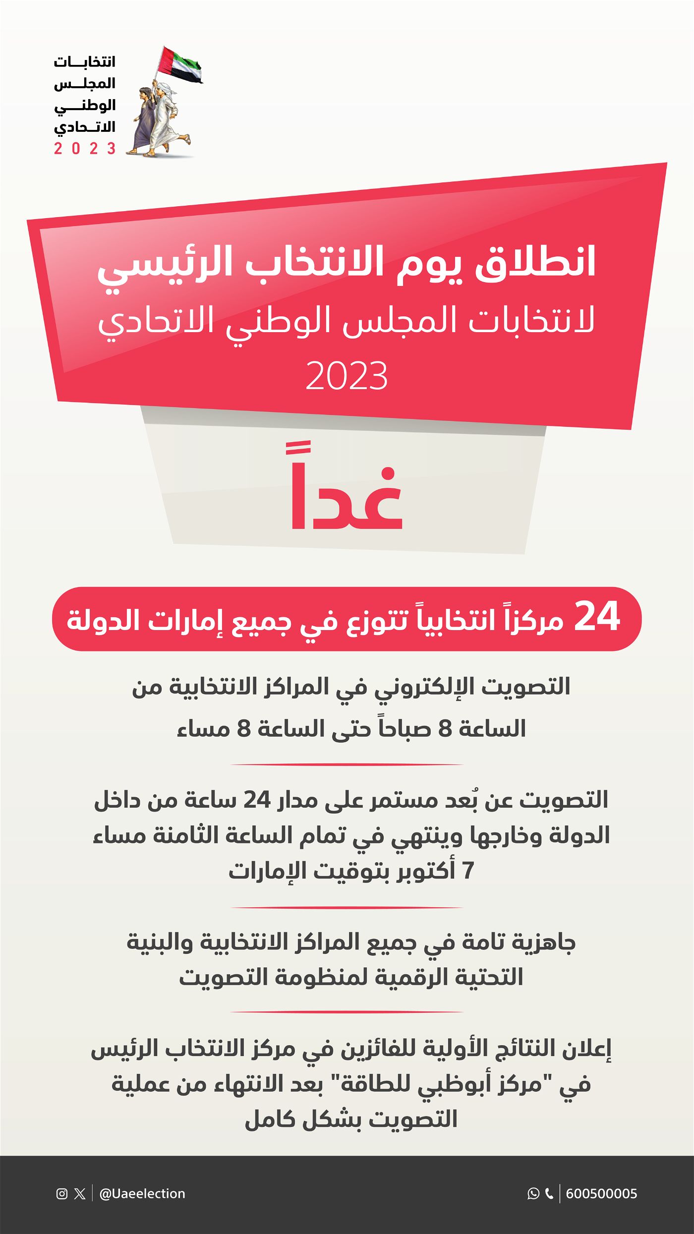 غداً.. انطلاق يوم الانتخاب الرئيس لانتخابات المجلس الوطني الاتحادي 2023