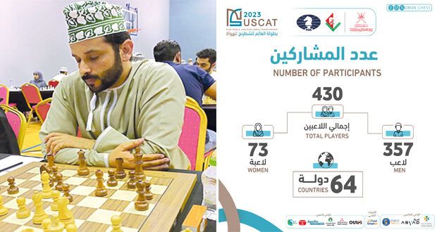 اللجنة المنظمة لبطولة العالم للشطرنج للهواة تعلن عن عدد اللاعبين والدول المشاركة والداعمين