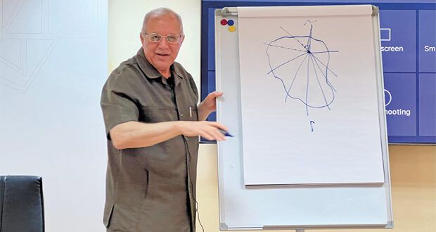 الخميس.. ختام المرحلة الثانية من حلقة النقش الحضاري